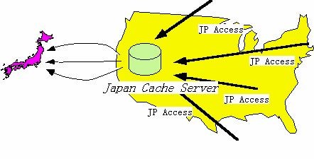 japan cache image